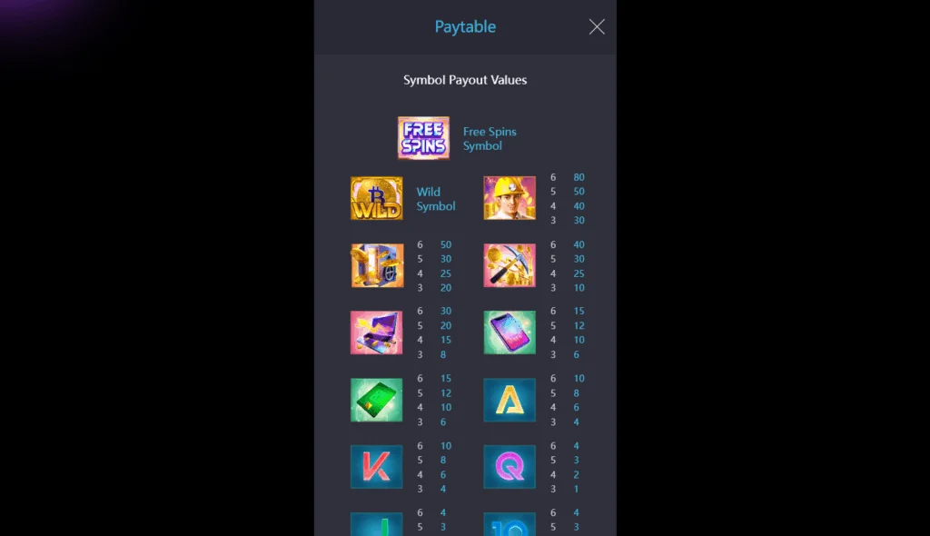 how to play Crypto Gold slot game