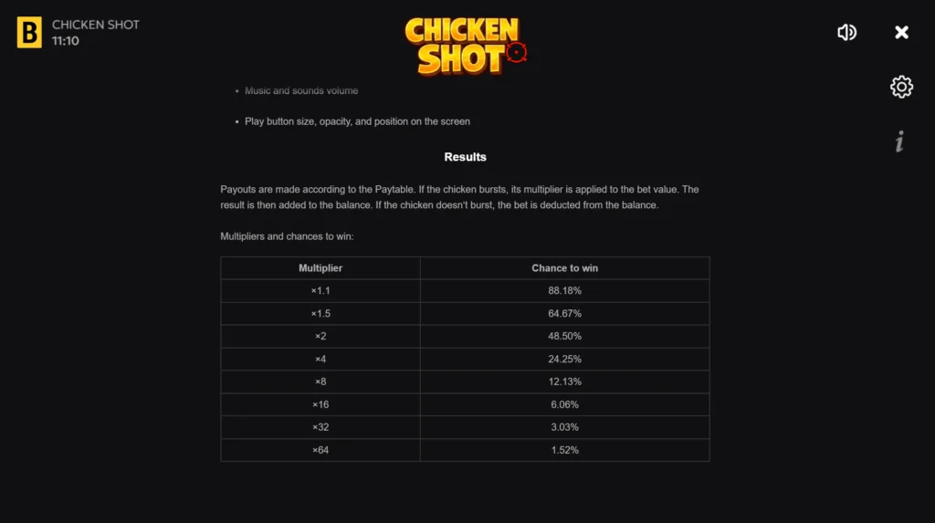 how to play Chicken Shot slot game