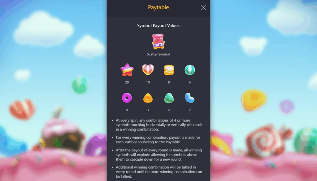 how to play Candy Burst slot game