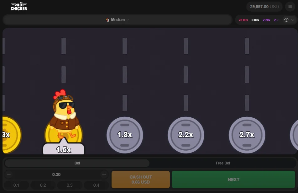 Pilot Chicken slot features and rtp