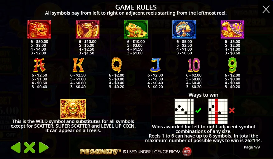 5 Lions Megaways 2 slot features and rtp