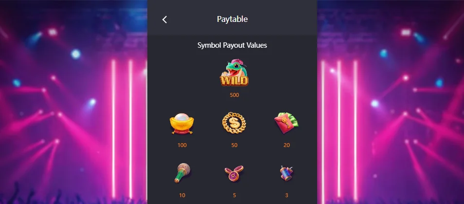 Fortune Snake slot features and rtp