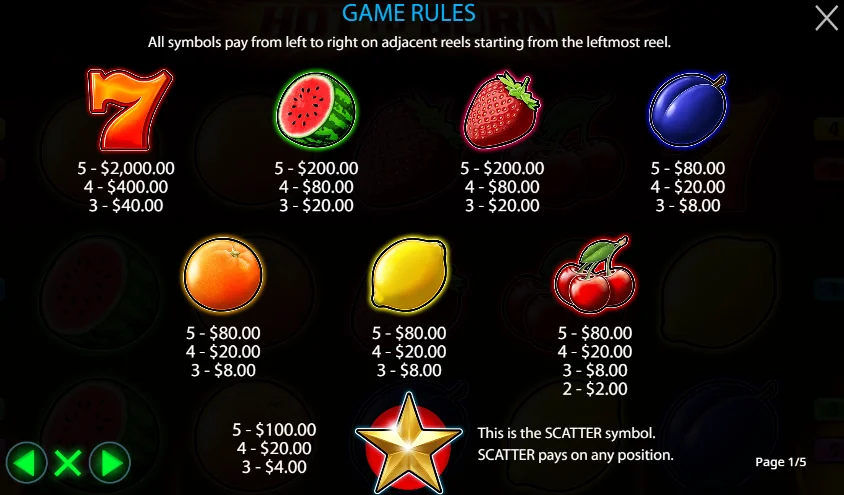 Hot to Burn slot features and rtp