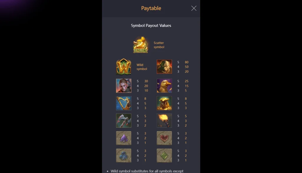 how to play Jack the Giant Hunter slot game